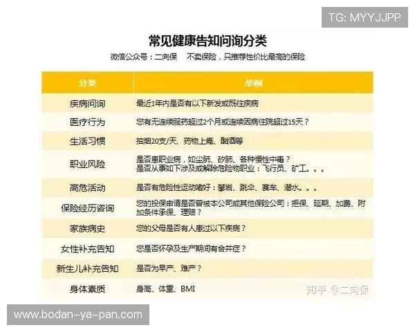开云体育维护要多久避坑指南数字高频玩法防骗