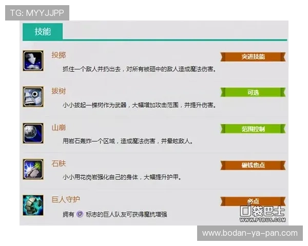 买波胆避坑指南泛体育平台对比防骗测评 买波胆避坑指南泛体育平台对比防骗测评