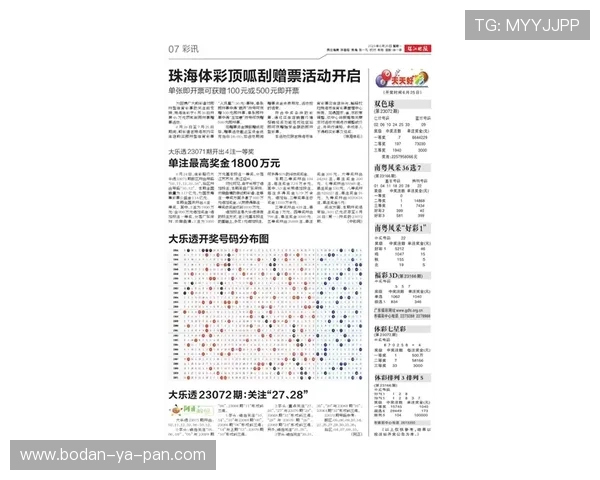 波胆技巧避坑指南 彩票数字高频玩法防骗秘诀